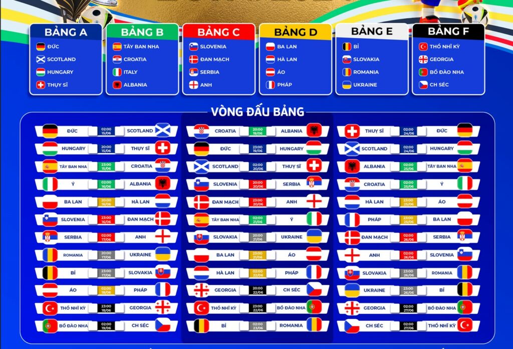 Lịch Euro 2024